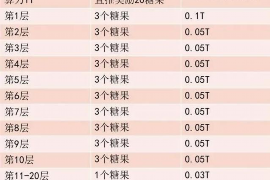 /img/2289.png/img/2289.png怎样跟714催收协商?方法与技巧详解/img/2289.png/img/2289.png /img/2289.png/img/2289.png怎样跟714催收协商?方法与技巧详解/img/2289.png/img/2289.png